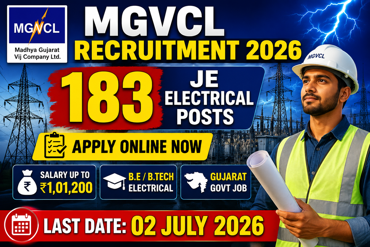 MGVCL Vidyut Sahayak Recruitment 2026