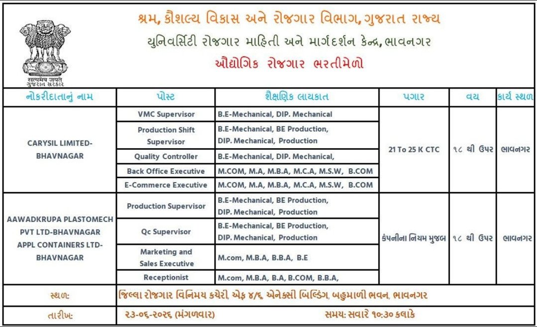 Rozgaar Bharti Mela Bhavnagar 2026
