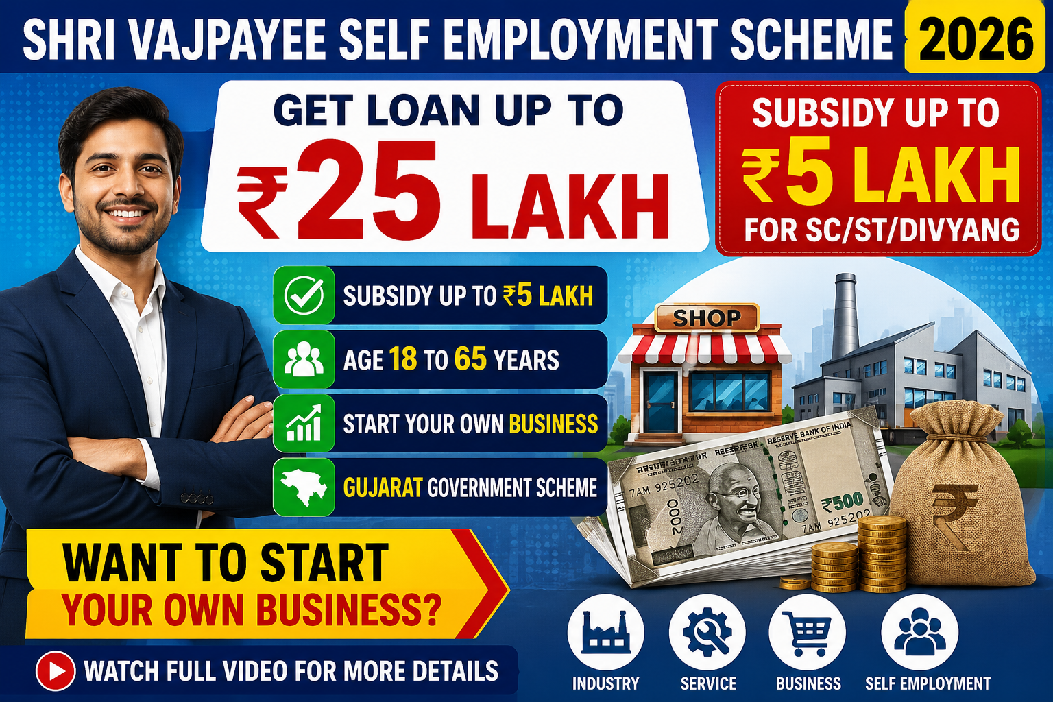 Shri Vajpayee Bankable Self Employment Scheme 2026