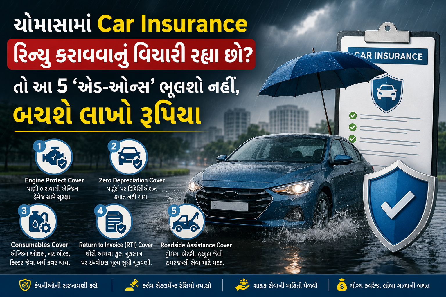 Best Car Insurance