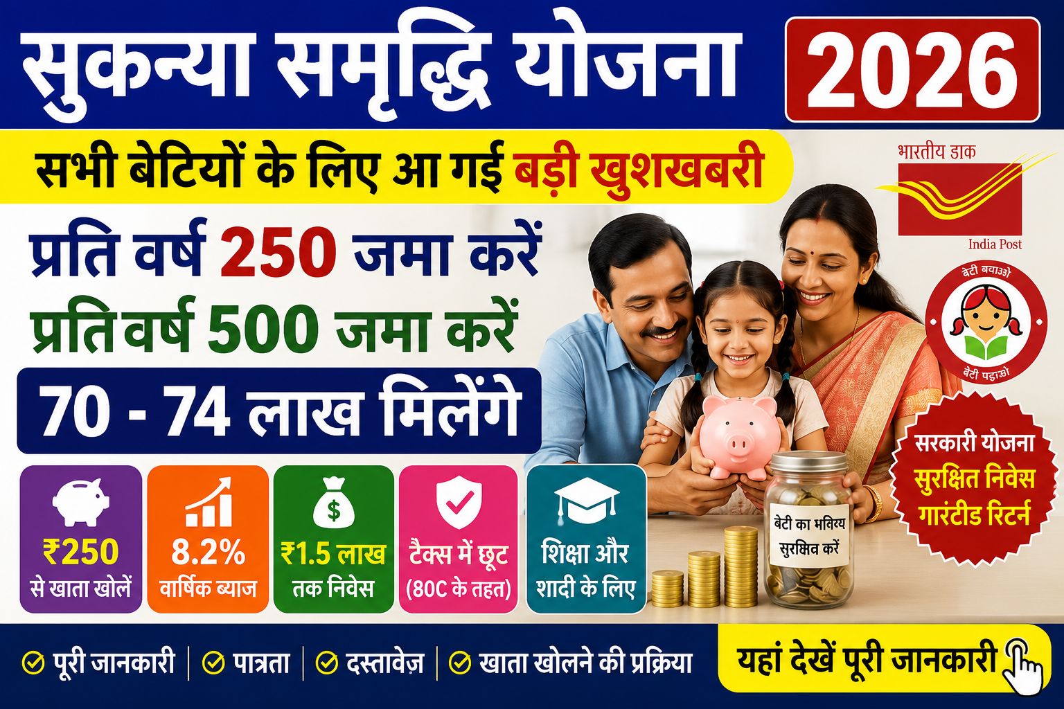 Sukanya Samriddhi Yojana