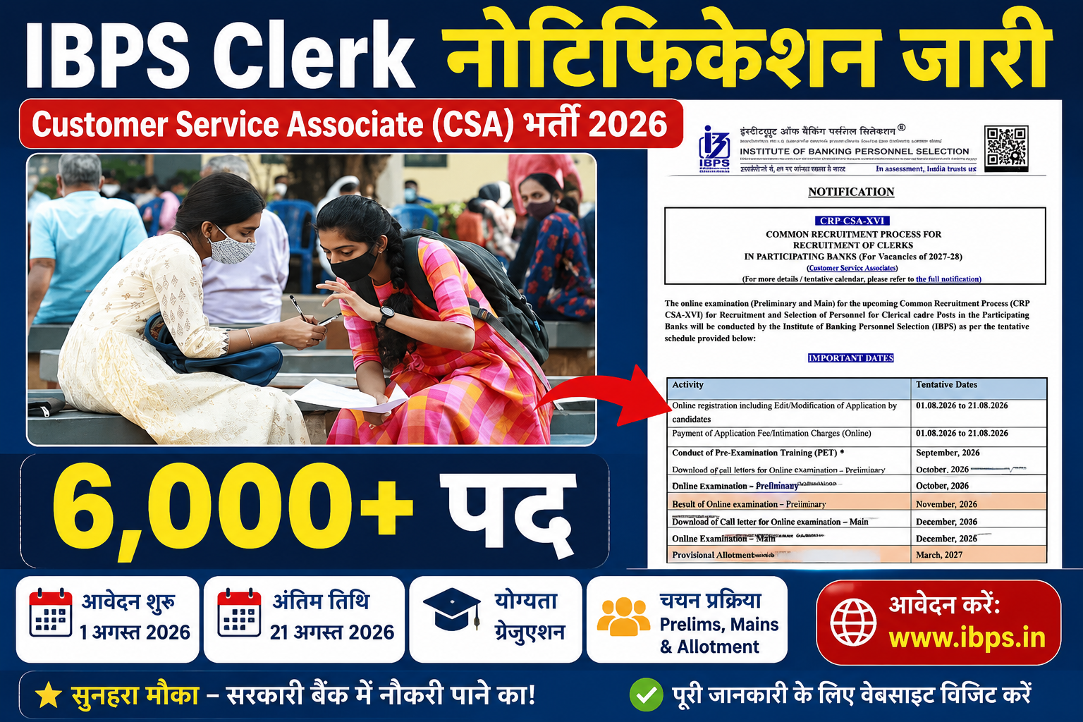 IBPS Clerk Recruitment 2026