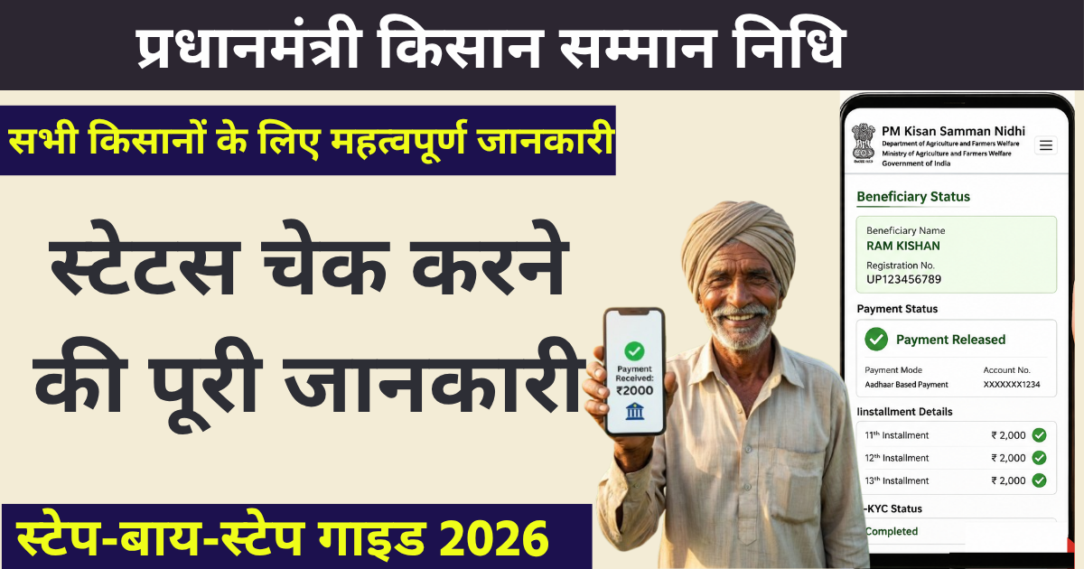 PM Kisan Beneficiary Status