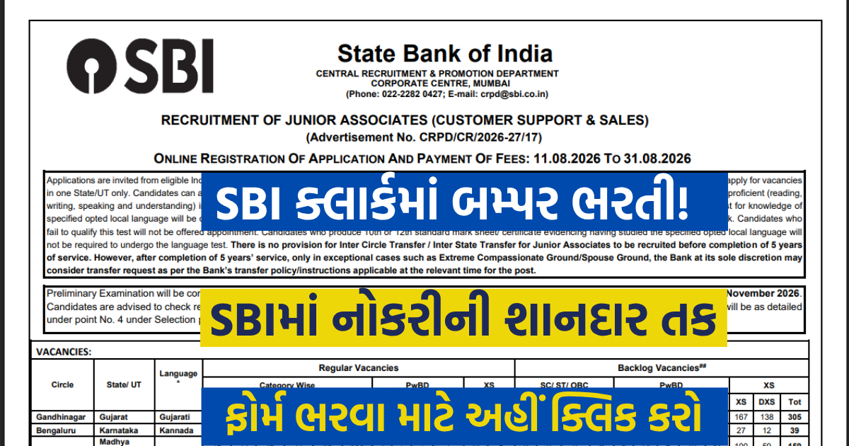 SBI Clerk Recruitment