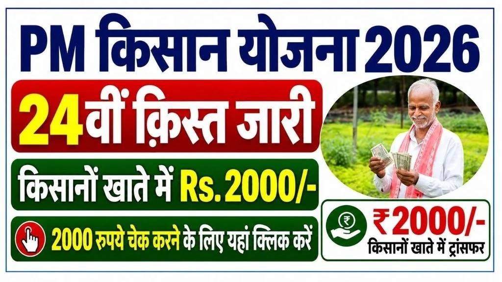 PM Kisan Beneficiary Status